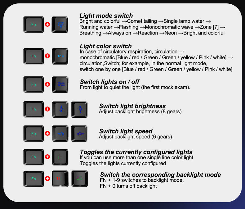 Kuiying T6RGB lichtgevende toetsenbord en muisset