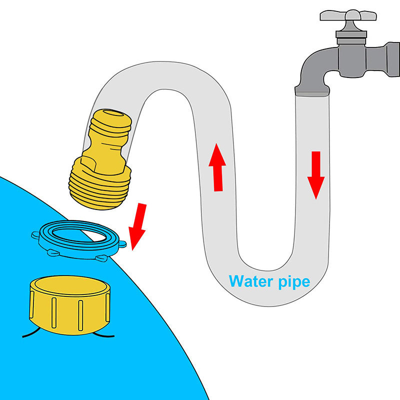 Duurzame waterspray zwembadmat voor kinderen